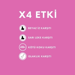 Rexona Invisible Pure Kadın Stick Roll On Deodorant 40ml - 5
