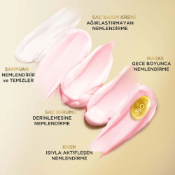 antene Nem Yüklemesi Heat & Glow Durulanmayan Krem 135ml - 7