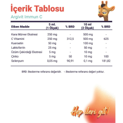 Argivit Immun C Şurup 150ml - 3
