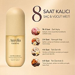 Aurelia Genève Crave Theory Nemlendirici Saç & Vücut Spreyi (Pudramsı Vanilya) 100 ml - 5