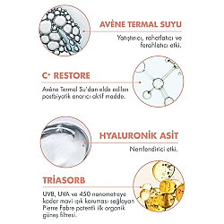 Avene Cicalfate+ Yüksek Koruyucu İçeren Cilt Onarıcı Bakım Kremi SPF50 30ml - Avene (1)
