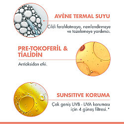 Avene Fluid Sport Güneş Koruyucu Krem SPF50 100 ml - 4