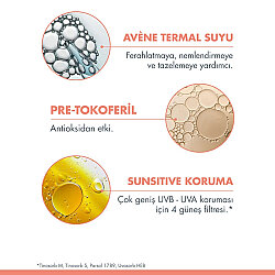 Avene Hassas Ciltler için Güneş Koruyucu Sprey SPF50+ 200ml - 5