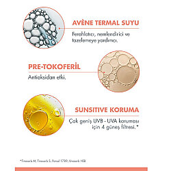 Avene Hassas Bölgeler için Güneş Koruyucu Stick Spf50 8 gr - 6
