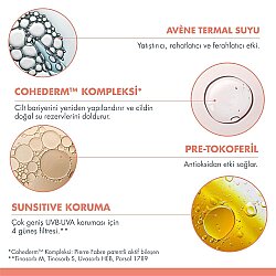 Avene Hydrance UV Legere Nemlendirici Losyon SPF30 40ml - Avene (1)
