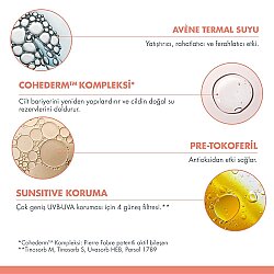 Avene Hydrance UV Riche SPF30 Nemlendirici Krem 40ml - 3