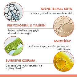 Avene Solaire Anti-age SPF50 Güneş Kremi 50 ml - 4