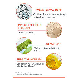 Avene Solaire Anti-age SPF50+ Yaşlanma Karşıtı Renkli Güneş Koruyucu 50 ml - 3