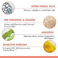 Avene Solaire Anti-age SPF50+ Yaşlanma Karşıtı Renkli Güneş Koruyucu 50 ml - 6