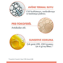 Avene SPF50 Children Çocuk Güneş Spreyi 200ml - 5