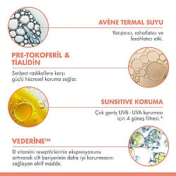Avene Sunsimed KA SPF50+ Güneş Kremi 80ml - 5
