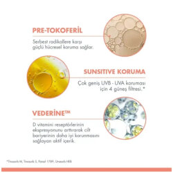Avene SunsiStick KA SPF 50+ Aşırı Hassas Bölgeler için Güneşten Koruyucu Stick 20gr - 3