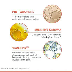 Avene SunsiStick KA SPF 50+ Hassas Ciltler İçin Güneşten Koruyucu Stick 20 gr - 4