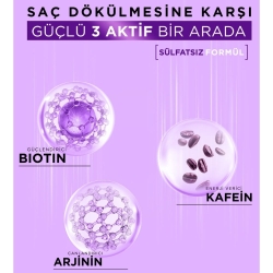 Bioblas Biotin Saç Dökülmesi Karşıtı Şampuan 400ml - 5