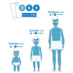 Bioderma Atoderm Intensive Balm 45ml - 5