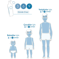 Bioderma Atoderm Intensive Baume Balm Çok Kuru Cilt İçin Nemlendirici Krem 200ml - 3