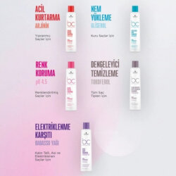 Bonacure Clean Nem Yükleme Kürü 200 ml - 7