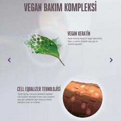 Bonacure Clean Nem Yükleme Şampuanı 250 ml - 6