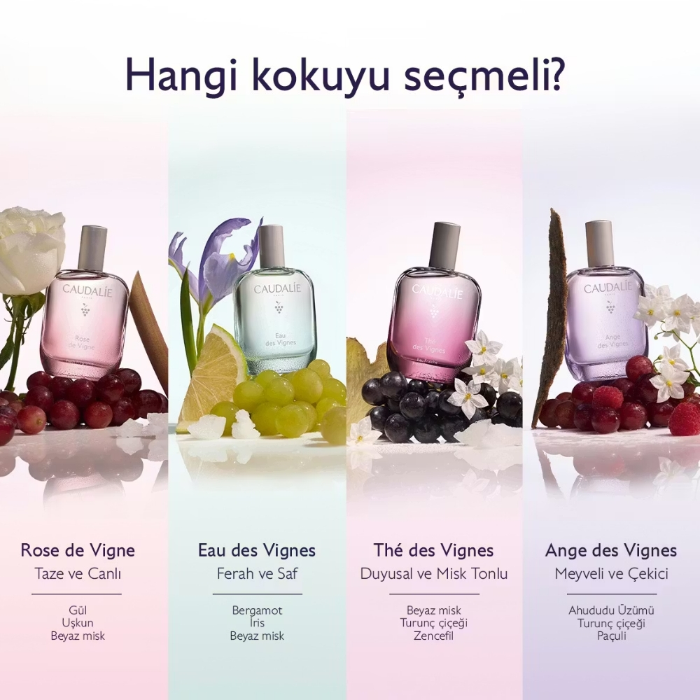 Caudalie Thé Eau des Vignes Aromalı Parfüm 50 ml - 6