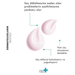 Cecemed Dökülme Önleyici Saç Kremi 300ml - 4