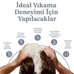 Clara Hygienics Fortify+ Saç Dökülme Karşıtı Şampuan 400ml - Clara Hygienics (1)