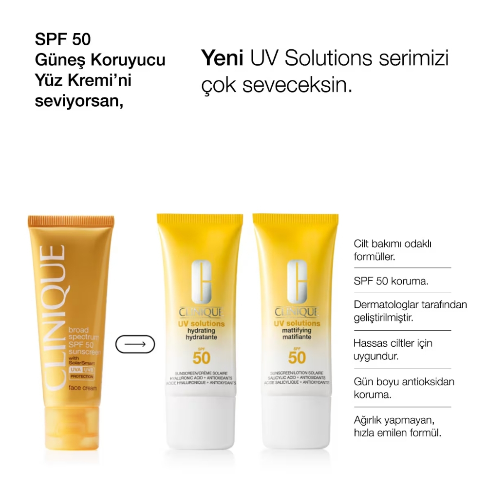 Clinique Uv Sol Mattifying SPF50 Güneş Kremi 40 ml - 11