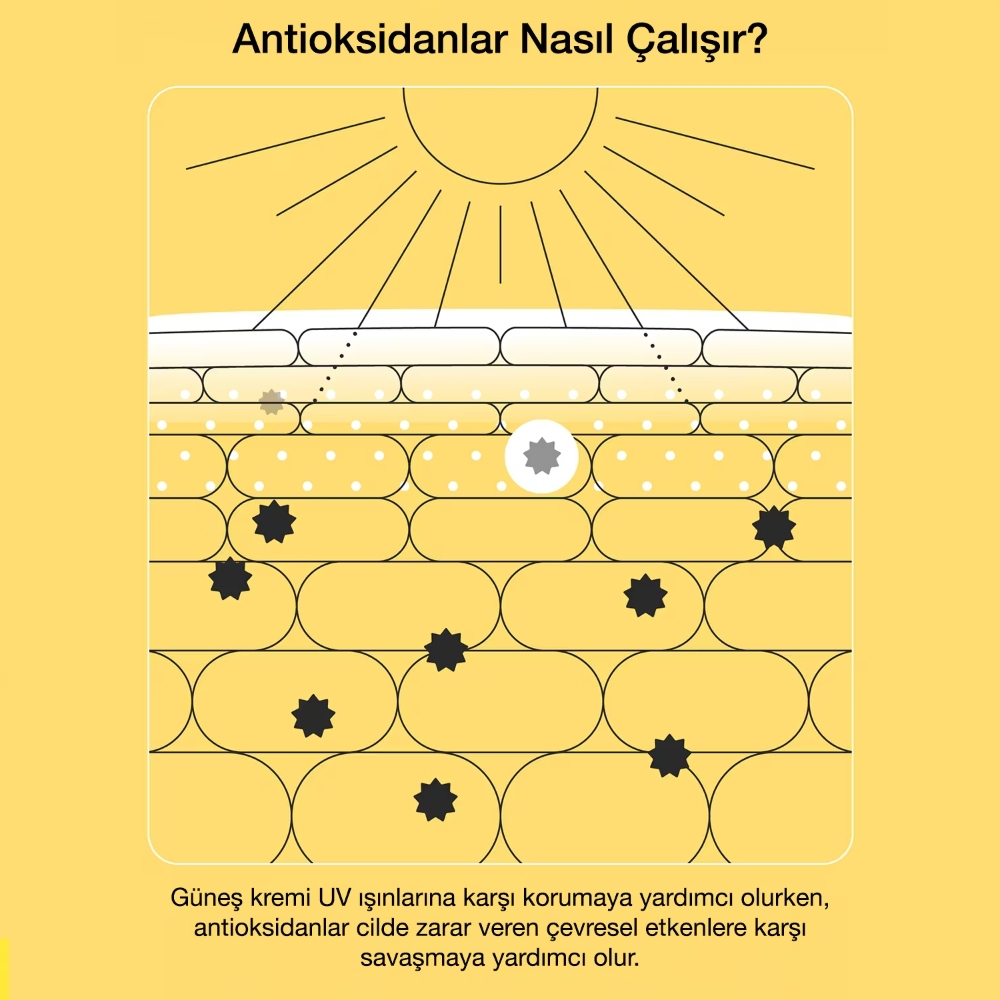 Clinique Uv Sol Mattifying SPF50 Güneş Kremi 40 ml - 7