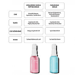 Cream Co. Cloud Milk Serum 30ml - 8