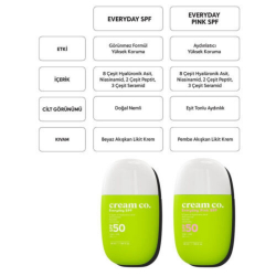 Cream Co Everyday Spf 40ml - 7