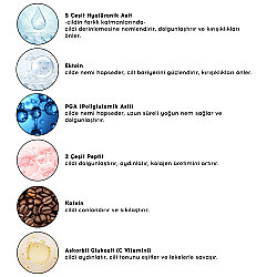 Cream Co Peptide Glow Eye Cream | Nemlendirici Aydınlatıcı Göz Kremi - 4