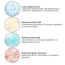 Cream Co. Pürüzsüzleştirici Nemlendirici Set - 5
