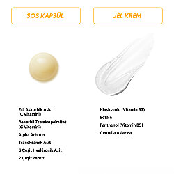 Cream Co. SOS Capsule Cream 50ml - 4
