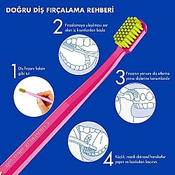 Curaprox CS 5460 Ultra Yumuşak Diş Fırçası - 4