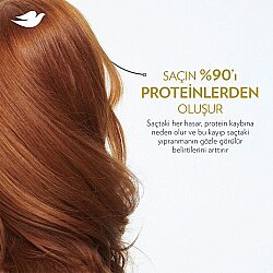 Dove Amino Serum Yoğun Onarıcı Çift Fazlı Saç Serumu 80 ml - 8