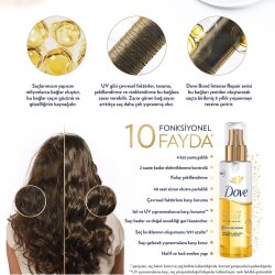 Dove Çift Fazlı Bond Intense Repair + Peptid Kompleksi Saç Serumu 80ml - 3