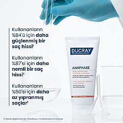 Ducray Anaphase Besleyici Saç Bakım Kremi 200 ml - 3