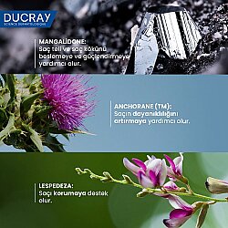 Ducray Neoptide Expert Saç Güçlendirici Serum 2x50ml - 3