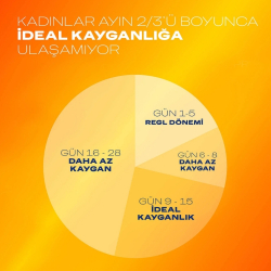Durex Play Jel 2 Si 1 Arada Ylang Ylang Baştan Çıkarıcı Etki - 200 ml - 4