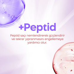 Duru Nem Bombası Yoğun Onarım Şampuan 400 ml - Duru (1)