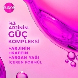Elidor Saç Dökülmelerine Karşı Saç Bakım Kremi 350ml - 5