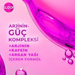 Elidor Saç Dökülmelerine Karşı Şampuan 400ml - 4