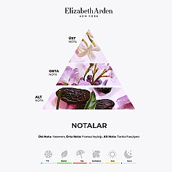 Elizabeth Arden White Tea Eau Lilac Edt Kadın Parfümü 100 ml - 3