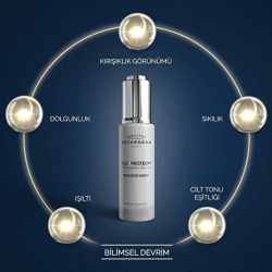 Esthederm Age Proteom Yaşlanma Karşıtı Serum 30ml - 3