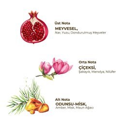 Eyüp Sabri Tuncer Floral Kadın Roll-On Deodorant 75ml - 2