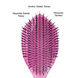 Fenda Dört Tarama Uçlu Profesyonel Saç Fırçası - Galaxy Pink - 4