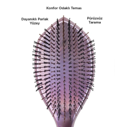 Fenda Dört Tarama Uçlu Profesyonel Saç Fırçası - Nebula Purple - 3