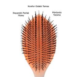 Fenda Dört Tarama Uçlu Profesyonel Saç Fırçası - Supernova Coral - 3