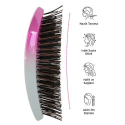 Fenda Profesyonel Oval Saç Fırçası - Galaxy Pink - Fenda (1)