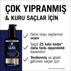 Gliss Night Elixir Onarıcı Gece Saç Bakım Serumu 100ml - 5