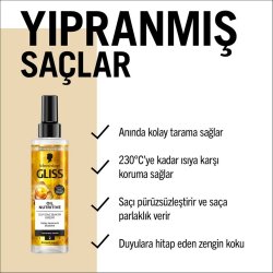 Gliss Oil Nutritive Sıvı Saç Kremi 200ml - 2